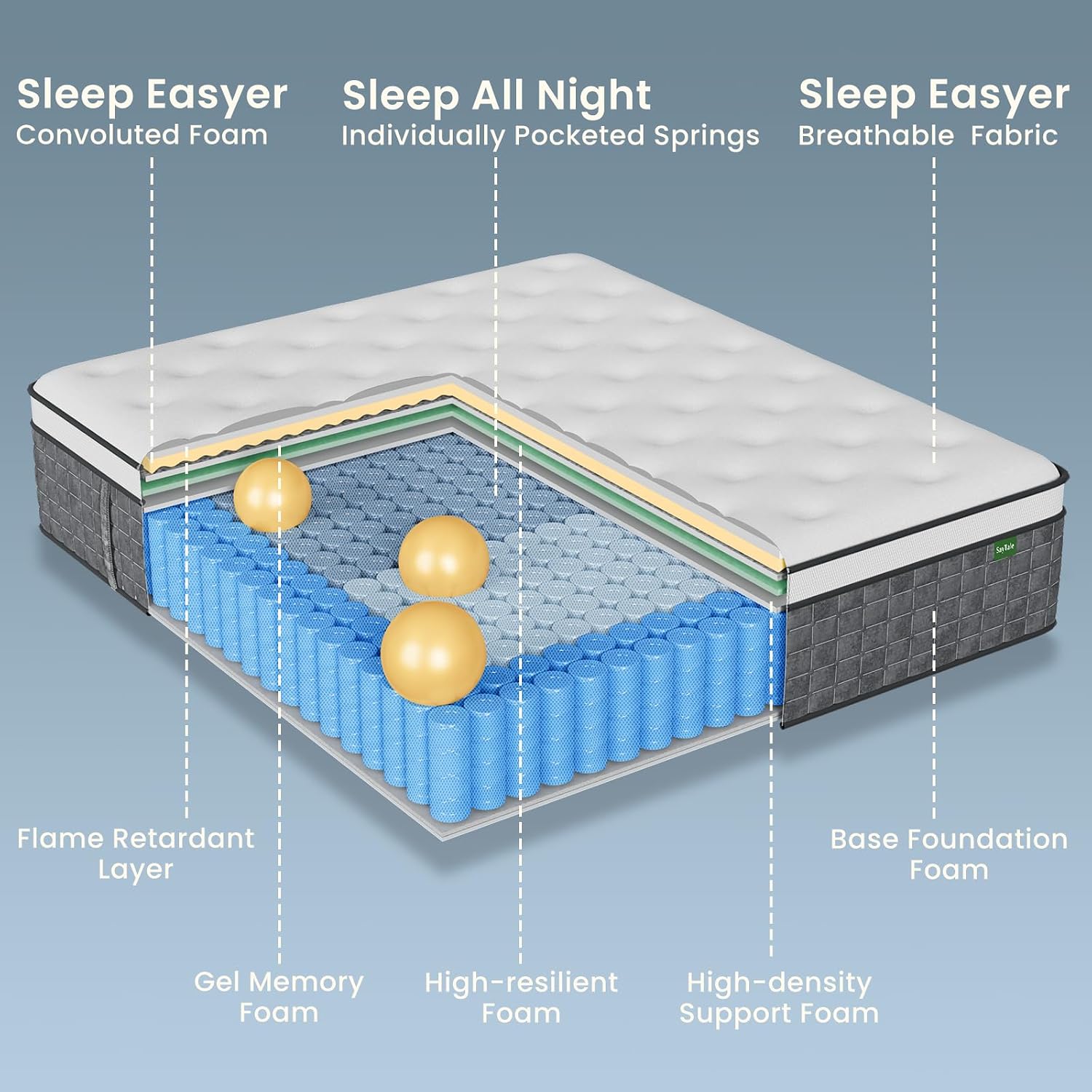 Queen Mattress,12 Inch Hybrid  - Memory Foam Mattress In A Box Queen review and price