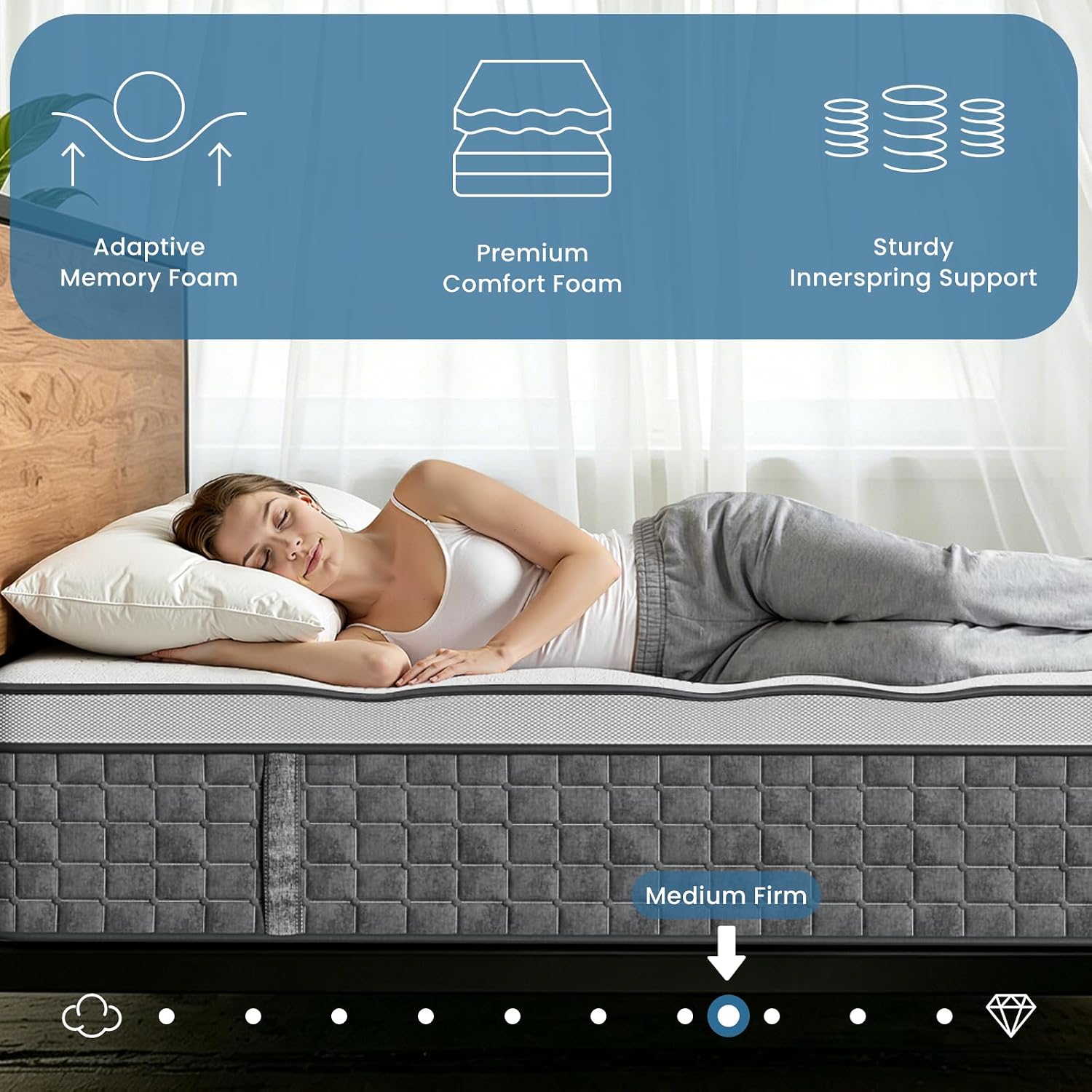 Queen Mattress,12 Inch Hybrid  - Memory Foam Mattress In A Box Queen review and price